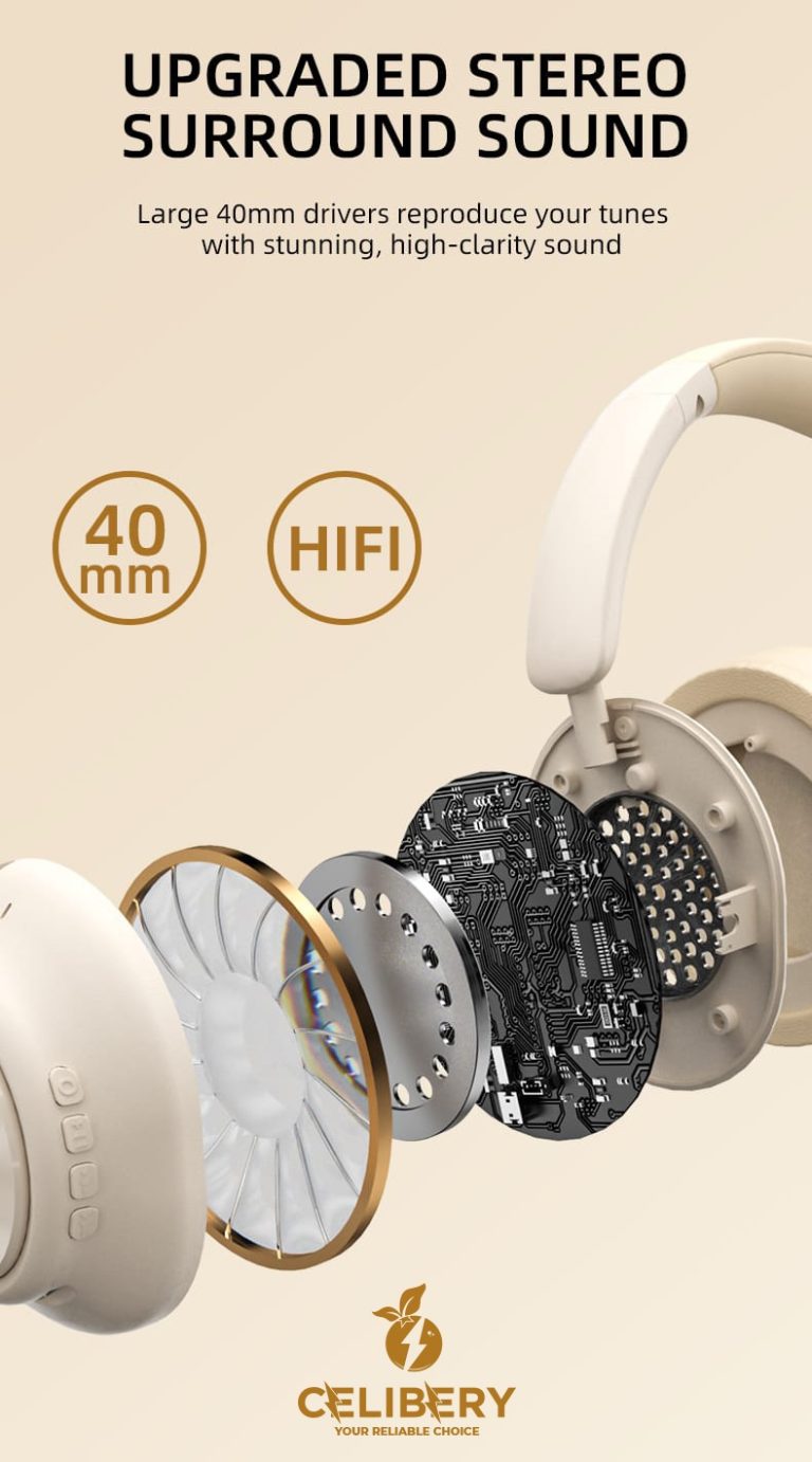 CEL-101 ANC WIRED/WIRELESS HEADPHONES