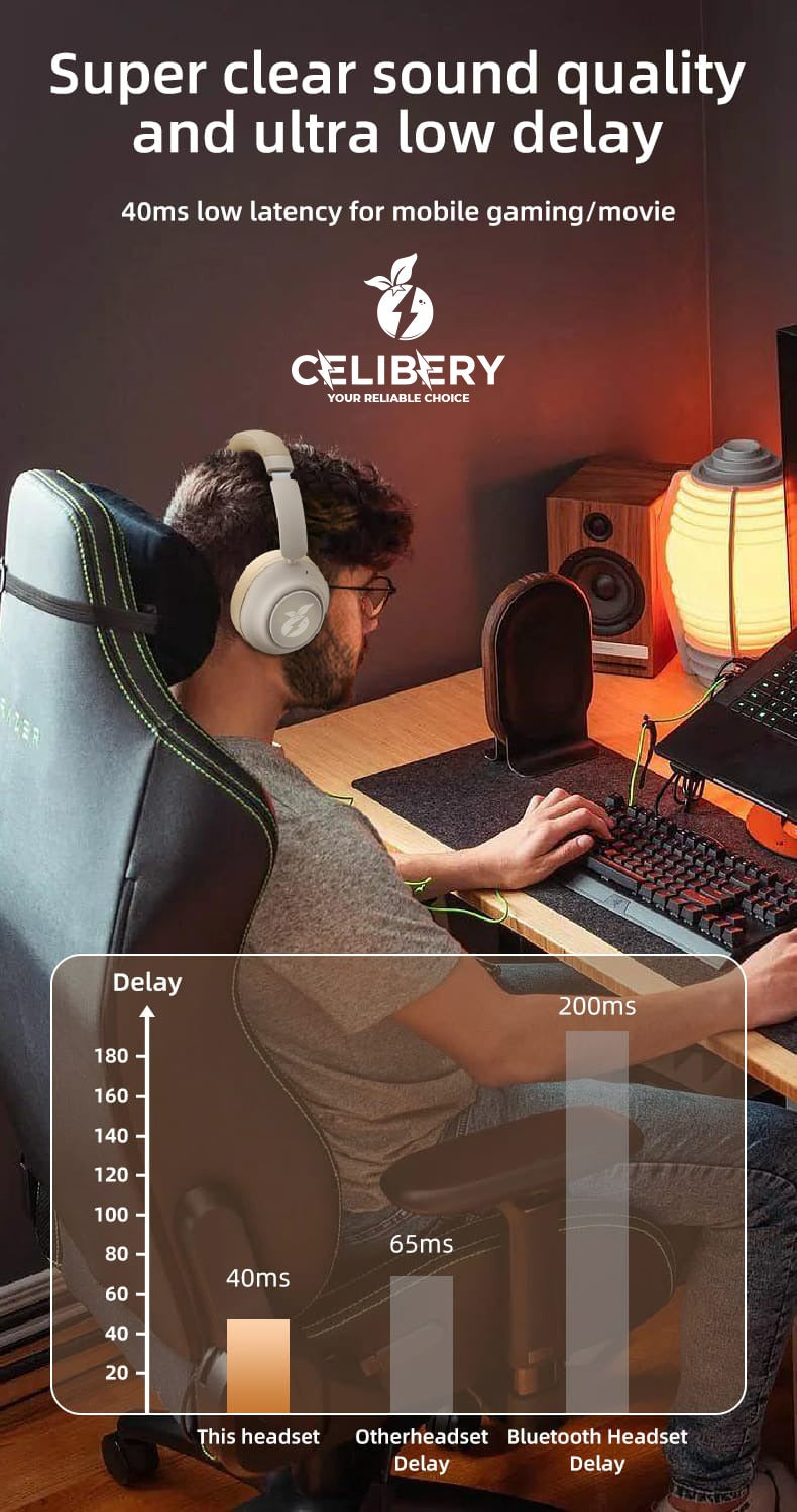 CEL-101 ANC WIRED/WIRELESS HEADPHONES