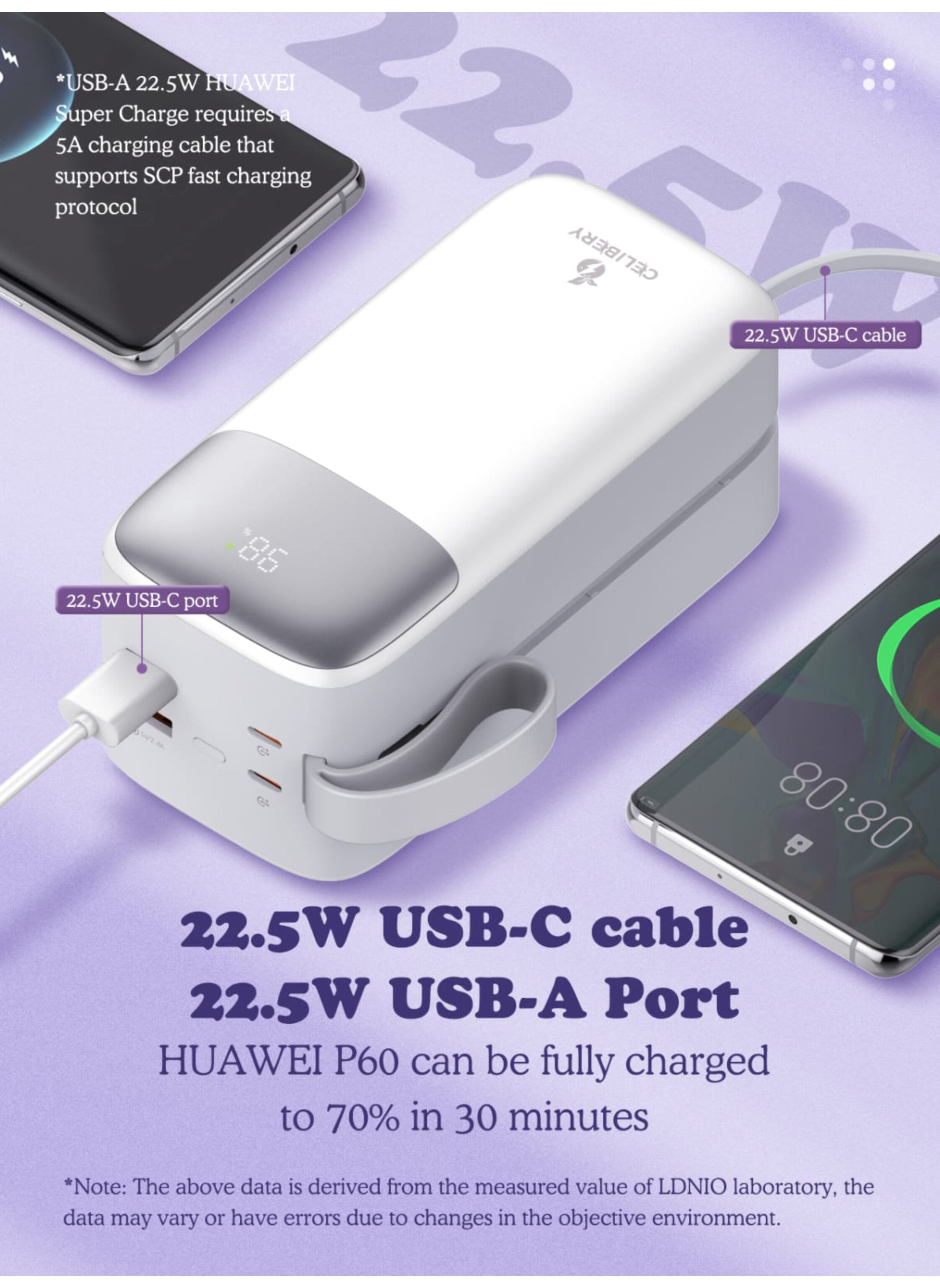 باور بانك 50,000 مللي أمبير/ساعة مع تقنية PD بقوة 22.5 وات و4 منافذ USB وشاشة عرض، أبيض