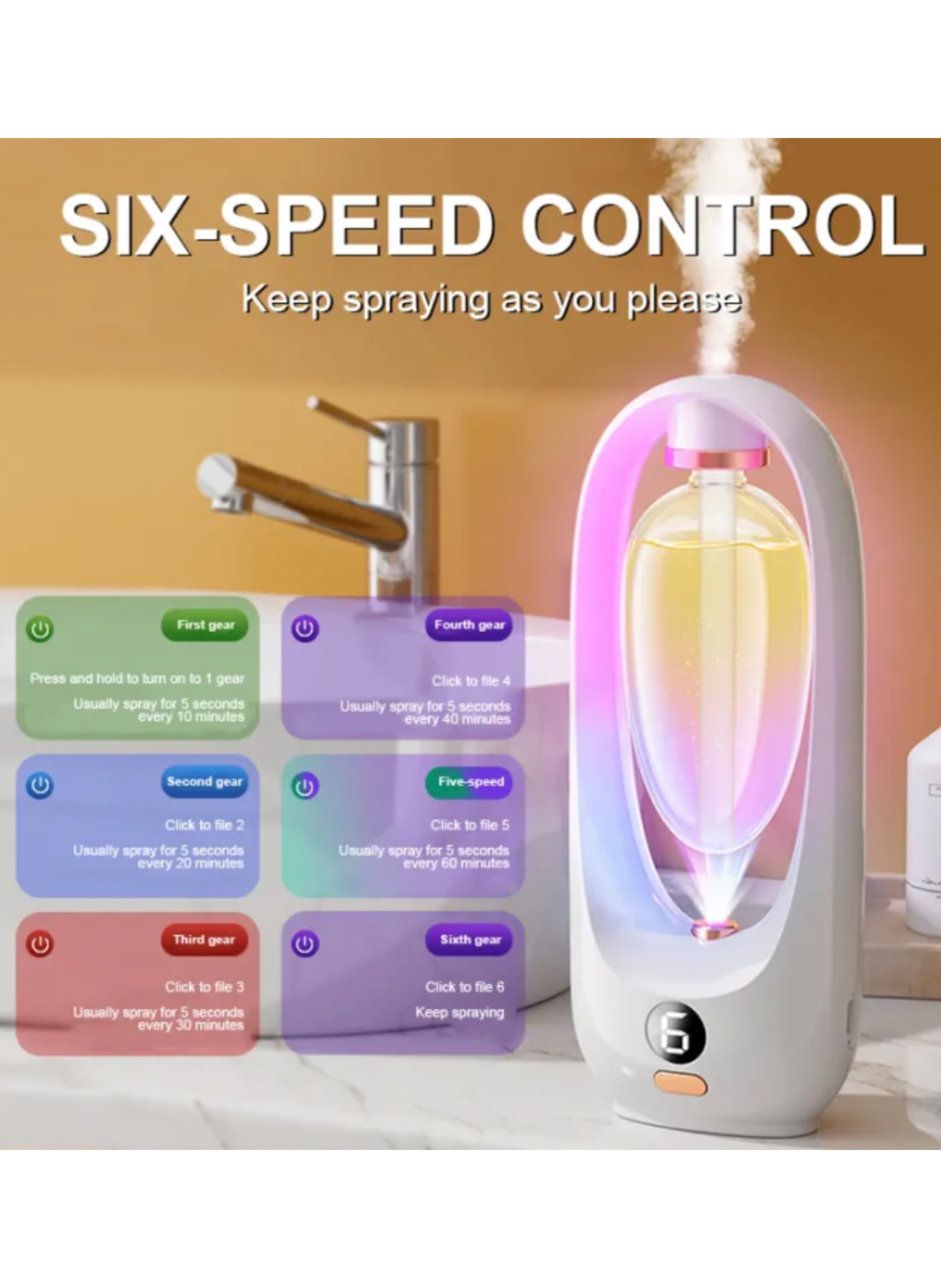 فواحة عطر ذكية للمنزل والمكتب مع إضاءة ليلية متدرجة - جهاز تعطير أوتوماتيكي قابل للتعديل 6 سرعات ومزيل للروائح Smart Perfume Diffuser for Home and Office with Gradient Night Light - 6-Speed Automatic Deodorizing and Fragrance Machine