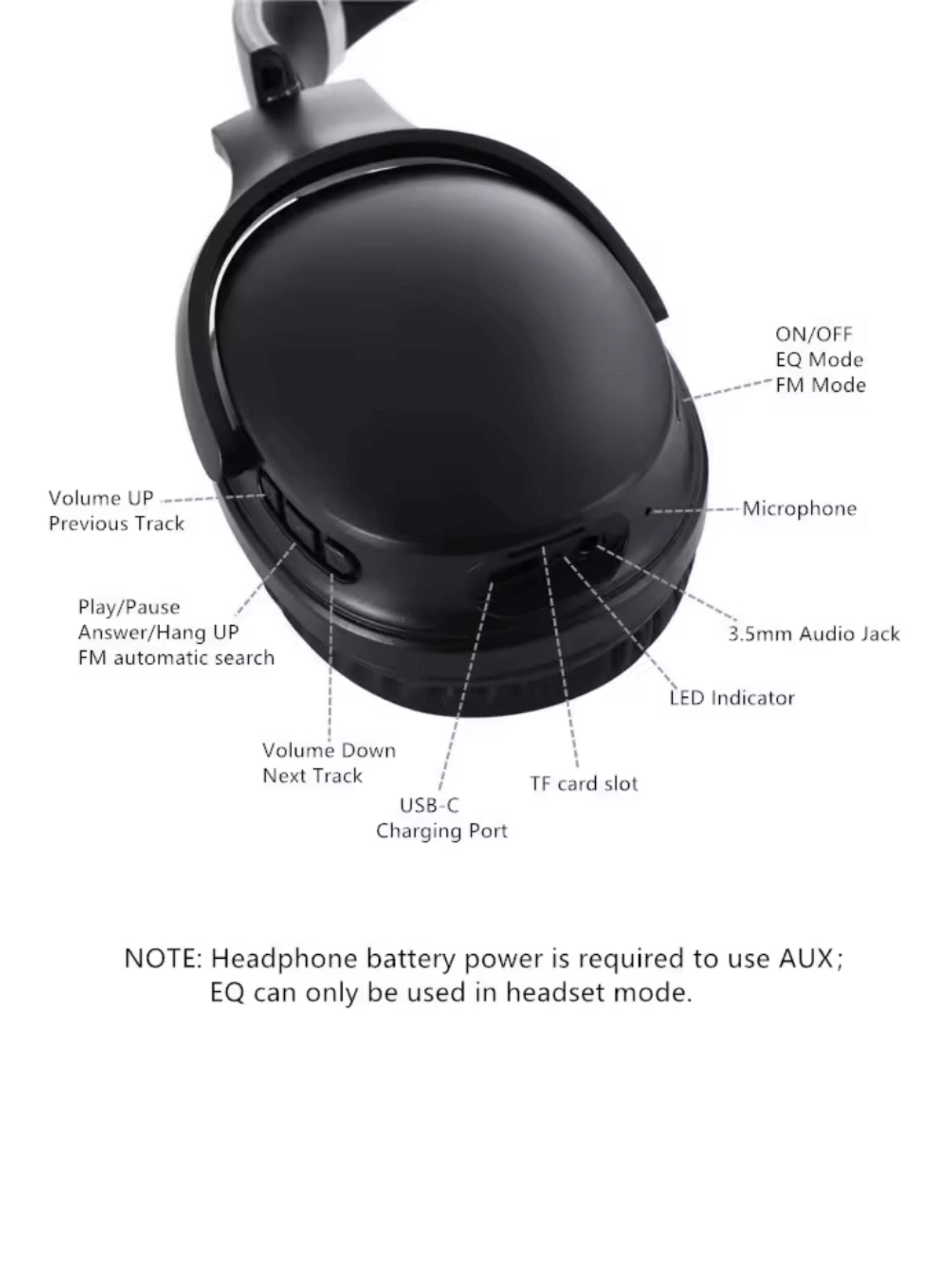 SODO MH-13 Wireless Headphones: 2-in-1 Bluetooth 5.1 HD Stereo Headphones with Microphone and TF/FM Support for Enhanced Audio Experience