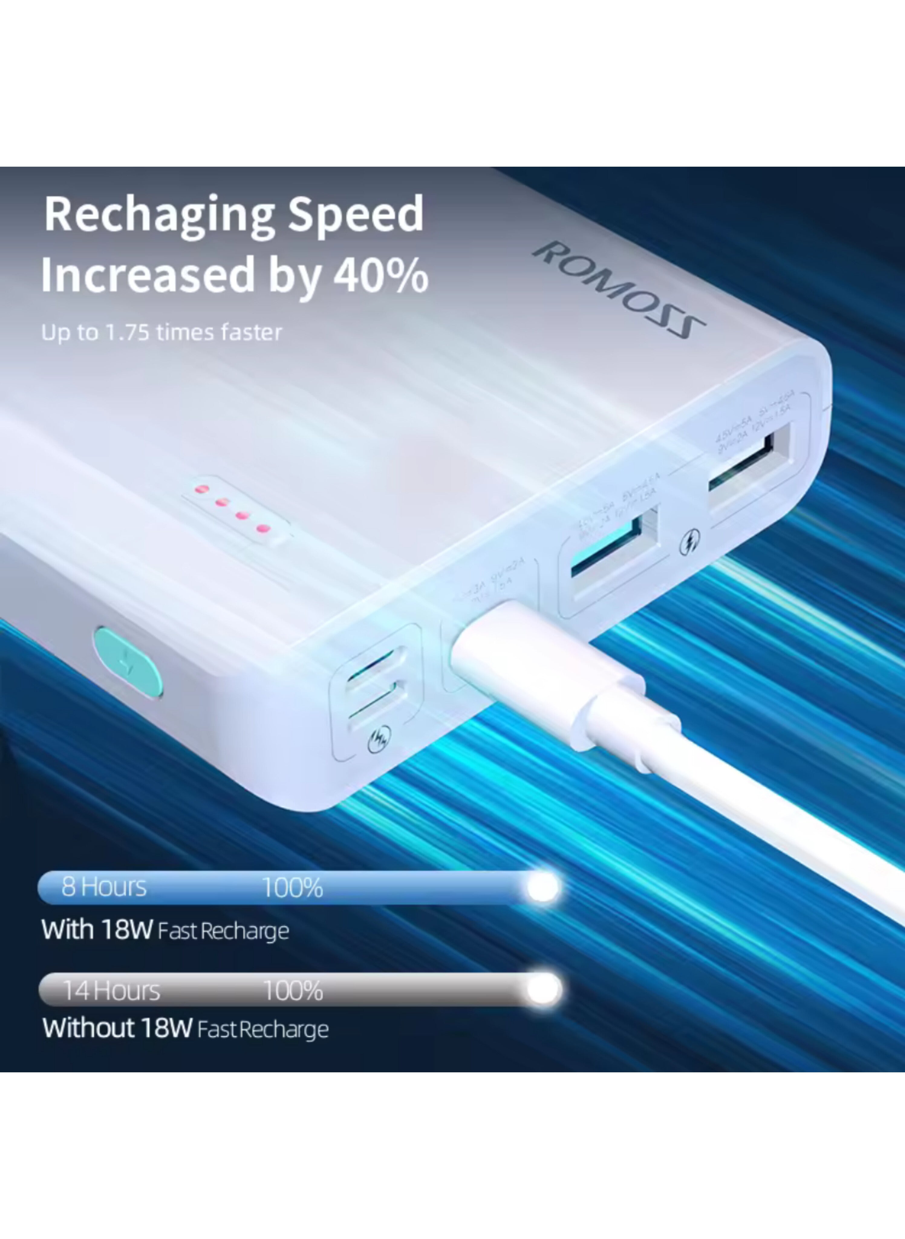 شاحن محمول (باور بانك) ROMOSS بسعة 20000 ملي أمبير، شحن فائق 22.5 واط، ويدعم تقنية PD، مع مدخلات ومخرجات متعددة