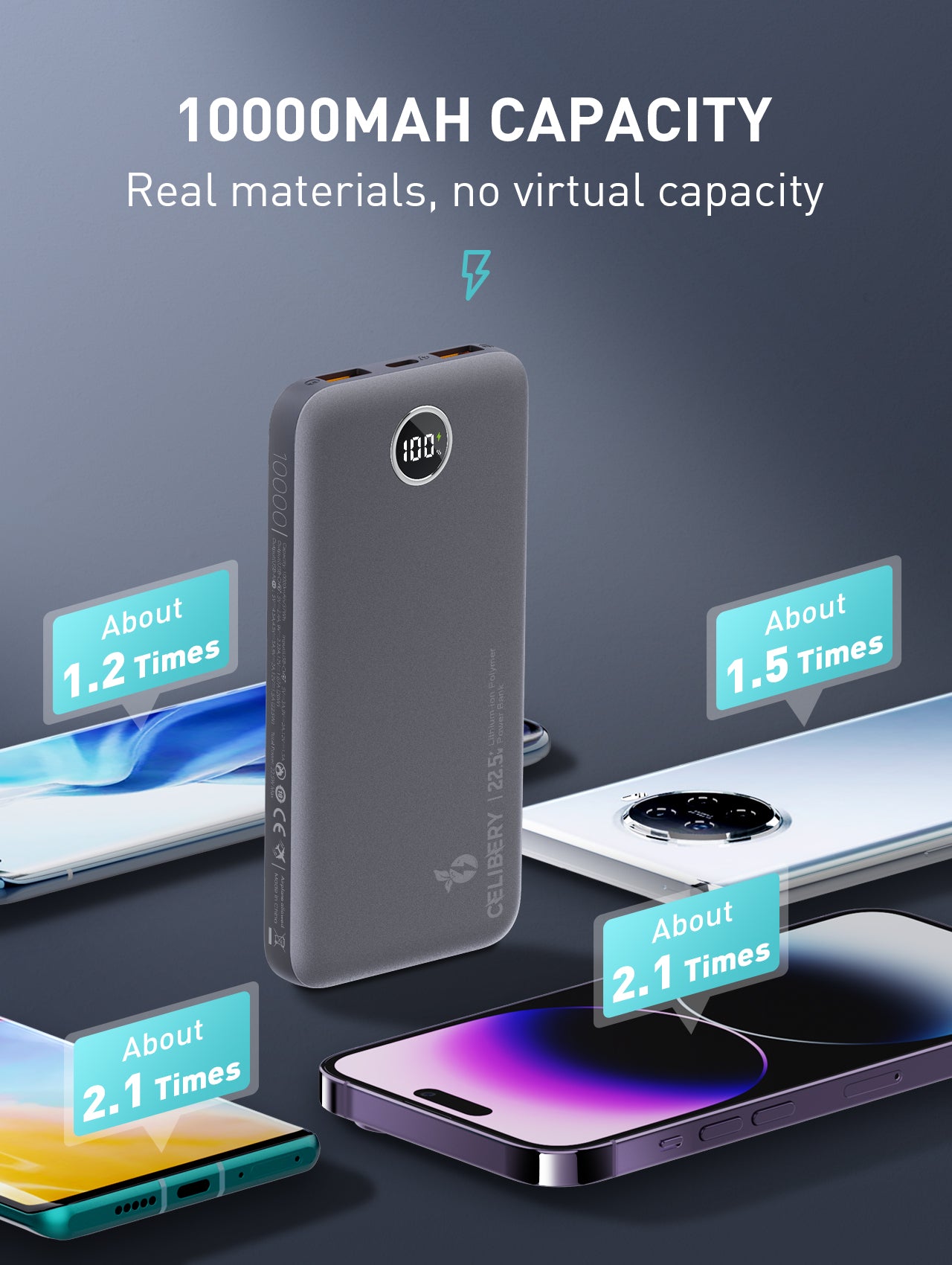 Slim Power Bank 10000mAh 22.5W PB-CEL-105, 10000mAh Power Bank